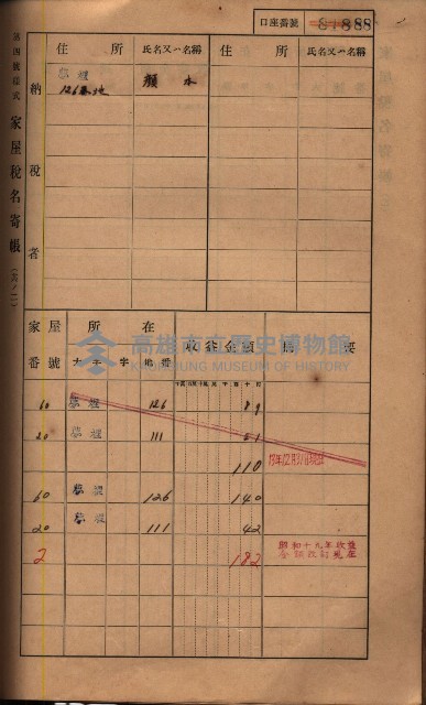 高雄州鳳山郡鳥松庄夢裡、崎子脚、十九灣家屋稅名寄帳
（一冊之內第一號）藏品圖，第102張