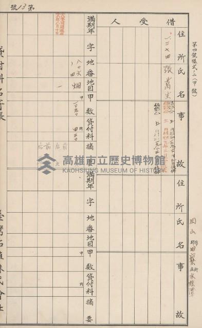 臺灣拓殖株式會社田寮貸付料名寄帳藏品圖，第102張