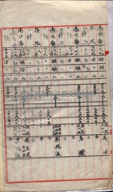 會計檢察院關係書類藏品圖，第101張