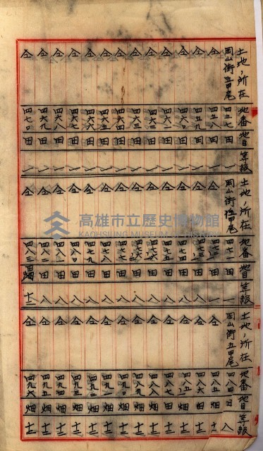 阿公店溪改修工事受益地並等綴藏品圖，第102張