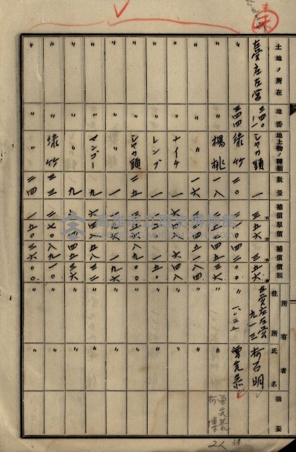 土地買收綴
（內惟、前峯尾、埤子頭、左營）藏品圖，第102張