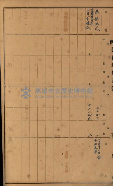 無租地集計簿（林園鄉）藏品圖，第102張