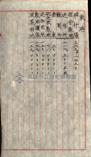 雜件－高雄州
（昭和十五年至十六年）藏品圖，第105張