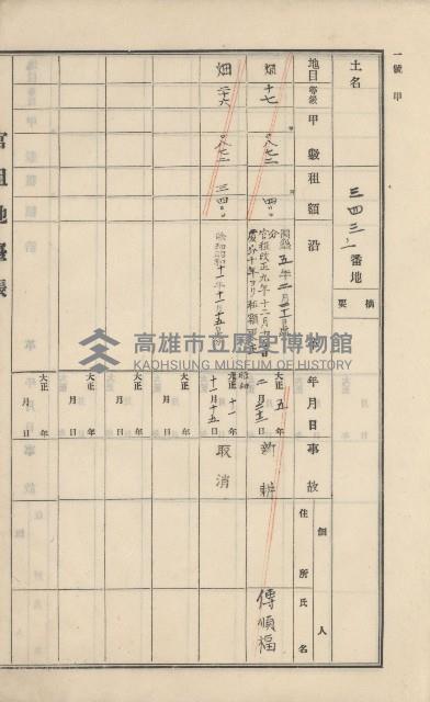 美濃庄官租地臺帳（二冊之內第二號）藏品圖，第102張