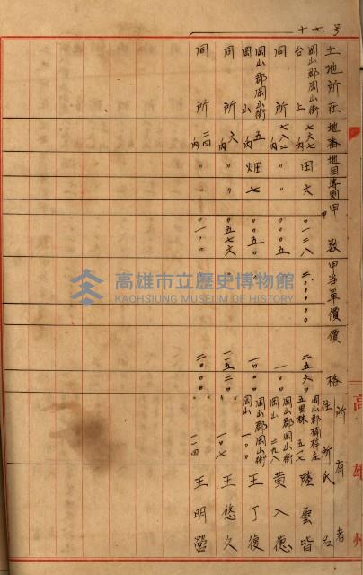 十六號、十七號、十八號用地買收藏品圖，第102張