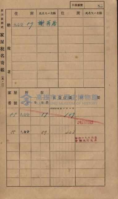 高雄州鳳山郡大樹庄九曲堂家屋稅名寄帳
（二冊之內第一號）藏品圖，第102張