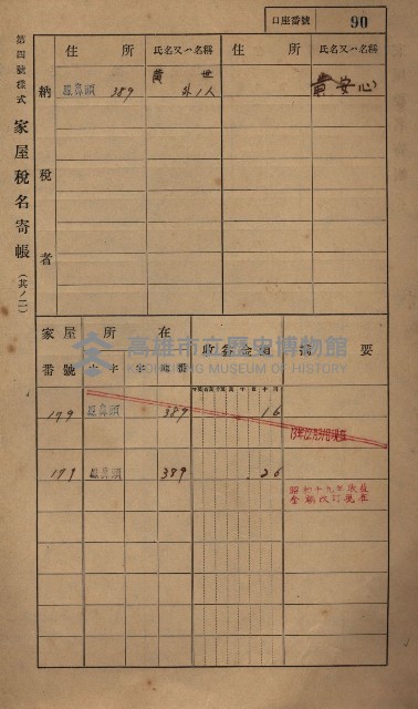 高雄州鳳山郡小港庄鳳鼻頭家屋稅名寄帳
（一冊之內第一號）藏品圖，第102張