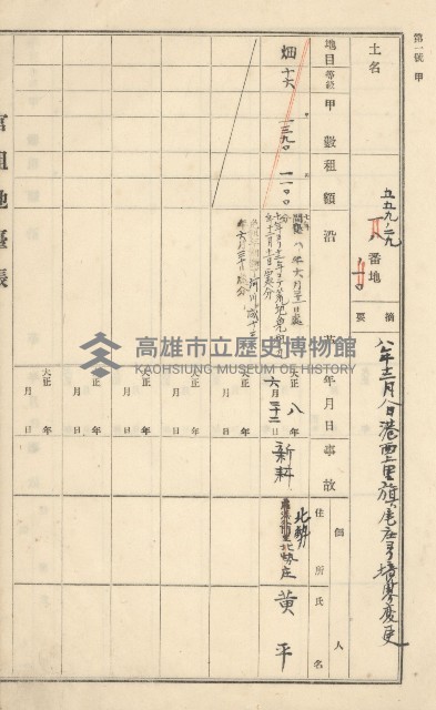 旗山街官租地臺帳（二冊之內第一號）藏品圖，第102張