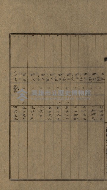 高雄州土地利用協會書類綴
（海軍用地使用許可關係）藏品圖，第102張