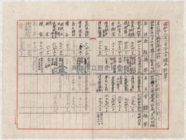 昭和二年後各年度所購入不動產及遺產收益計算書藏品圖，第1張