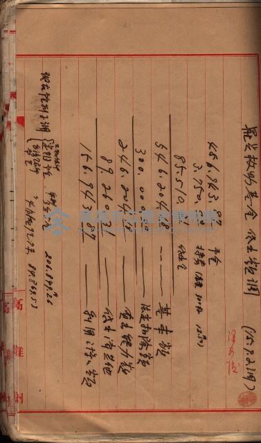  參考綴（土地區劃整理事業調）藏品圖，第302張