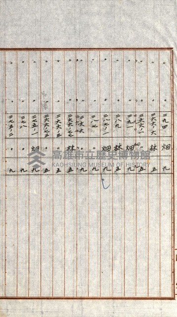 陸軍用地關係綴（評價關係）藏品圖，第317張