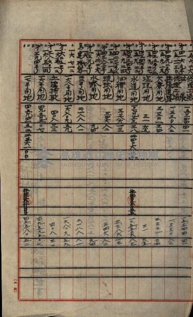 海軍豫算關係藏品圖，第302張