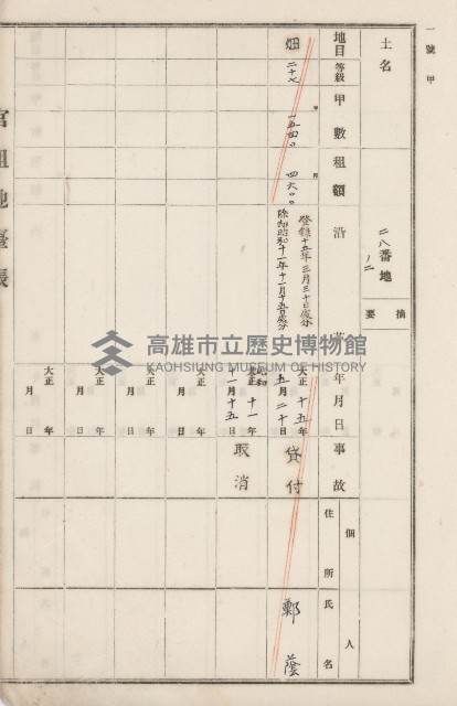 旗山街官租地臺帳（二冊之內第二號）藏品圖，第302張