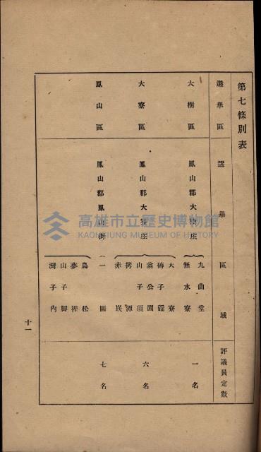 參考資料藏品圖，第302張