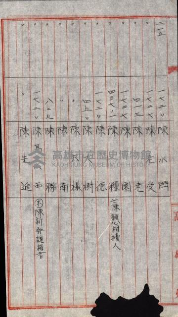 海軍用地水道敷地買收綴藏品圖，第305張