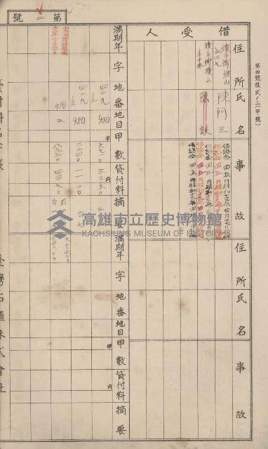 冊之內第○號
高雄州旗山郡旗山街貸付料名寄帳
臺灣拓殖株式會社藏品圖，第212張