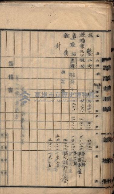  參考綴（土地區劃整理事業調）藏品圖，第212張