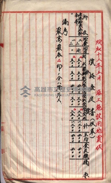 會計檢察關係藏品圖，第211張