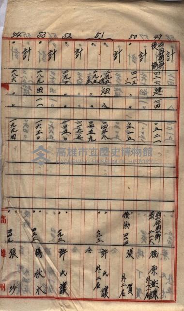 馬臨營第七二號用地買收
（1）、（22）、（31）藏品圖，第212張