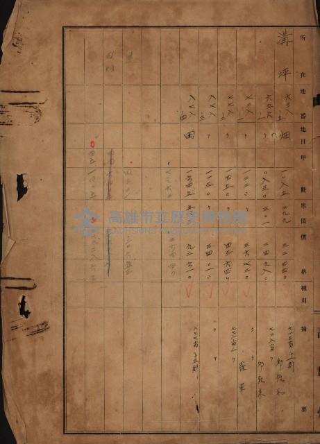 旗山郡（官有地價格一筆限調書）藏品圖，第211張