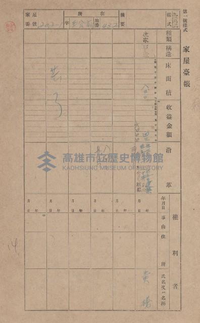 鳳山郡林園庄王公廟家屋臺帳（三冊之內第一號）藏品圖，第212張