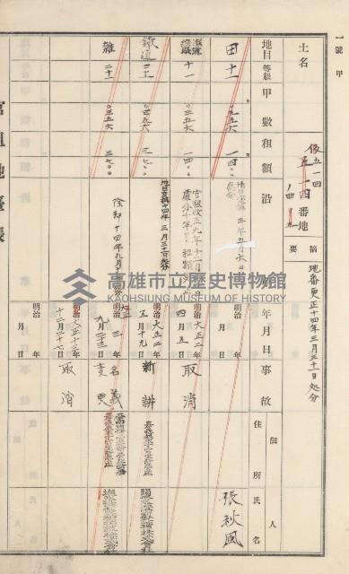 杉林庄官租地臺帳（二冊之內第二號）藏品圖，第212張