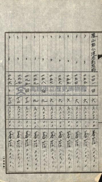陸軍用地關係綴（評價關係）藏品圖，第227張