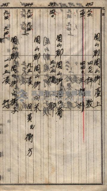 高臨營第一號ノ內三第（1）號
高臨營第一號ノ內九第（1）號
（施機第一九一、零一二番電）藏品圖，第212張