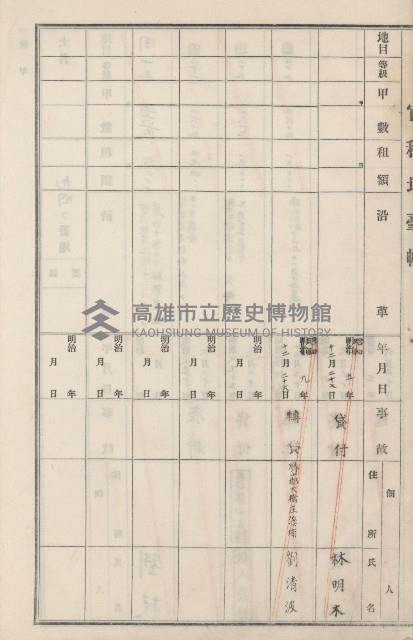 旗山街官租地臺帳（二冊之內第二號）藏品圖，第212張