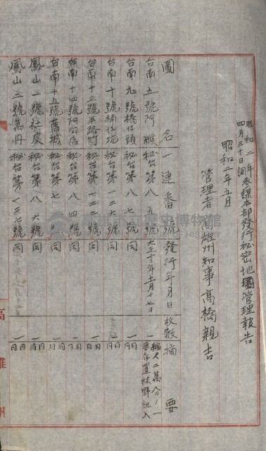 祕密地圖ニ關スル書類（高雄州）藏品圖，第213張