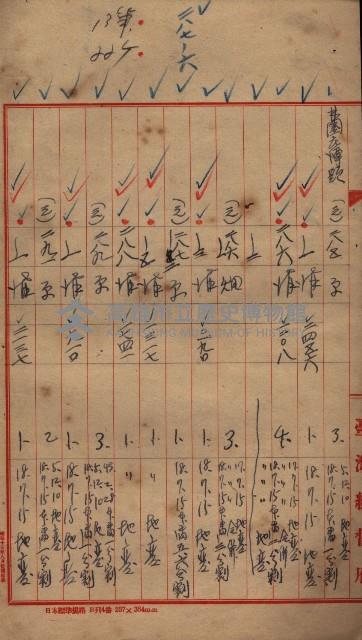 臺帖（土地）登記簿索引－高雄地方土地改良事業用地
（第壱次買收）藏品圖，第212張