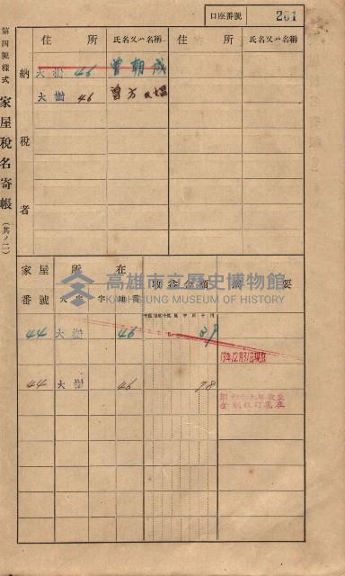 高雄州鳳山郡大樹庄大樹家屋稅名寄帳
（一冊之內第一號）藏品圖，第212張