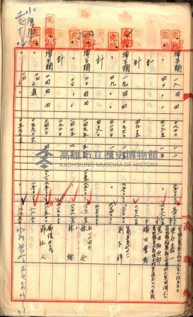 買收調書－左營、前峰尾、埤子頭、內惟
（買收關係－卅八之十）藏品圖，第212張