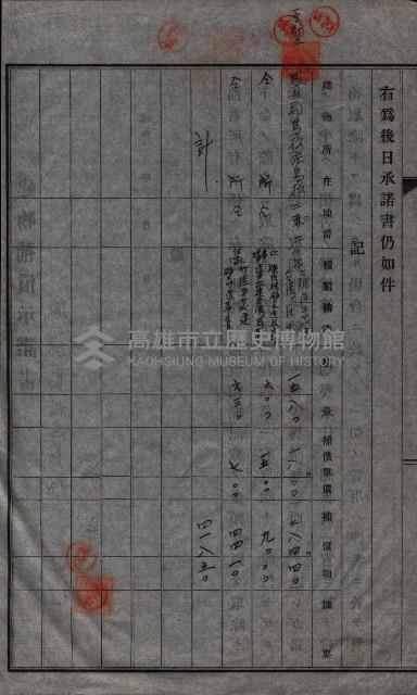 高雄工業用水道用地建物移轉承諾書
（買收關係－卅八之十五）藏品圖，第212張