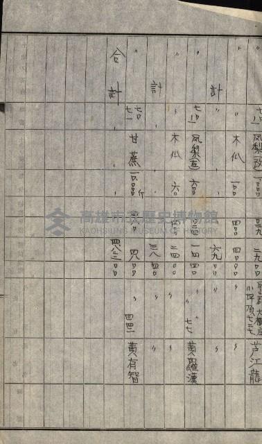 海軍用地水道敷地買收綴藏品圖，第214張