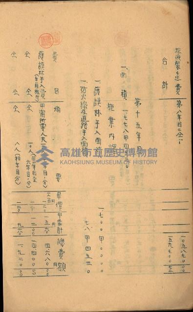 貸渡（旗山、恆春郡－被許可人赤司初太郎）藏品圖，第213張