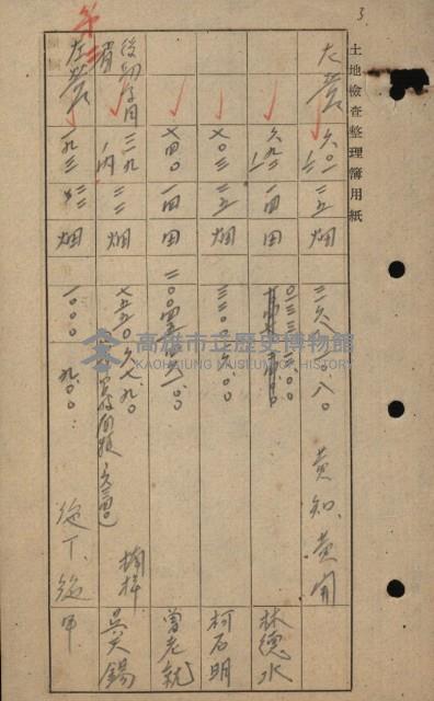 策源地買收綴藏品圖，第214張