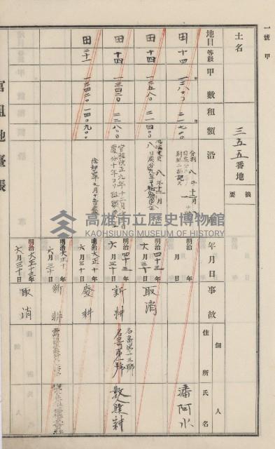 旗山街官租地臺帳（二冊之內第一號）藏品圖，第212張