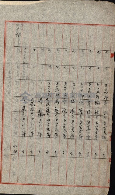 祕密地圖ニ關スル書類（高雄州）藏品圖，第920張
