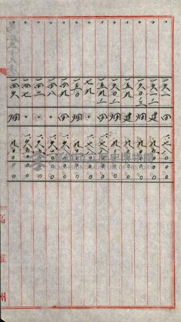 陸軍用地關係綴（評價關係）藏品圖，第627張