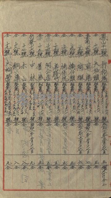 祕密地圖ニ關スル書類（高雄州）藏品圖，第618張