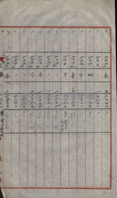 策源地買收綴藏品圖，第618張