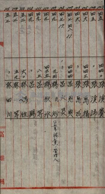 修理工廠擴張（岡山）藏品圖，第413張