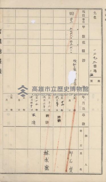 杉林庄官租地臺帳（二冊之內第二號）藏品圖，第412張
