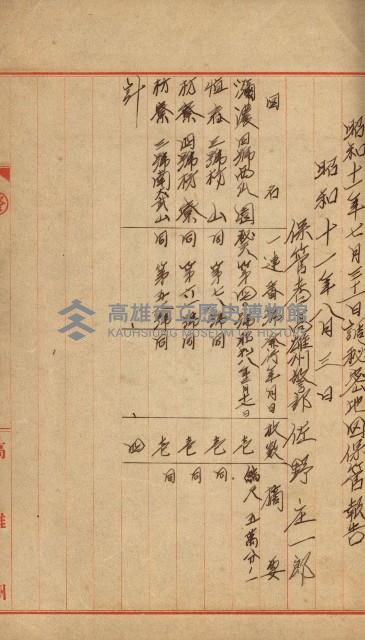 祕密地圖ニ關スル書類（高雄州）藏品圖，第415張