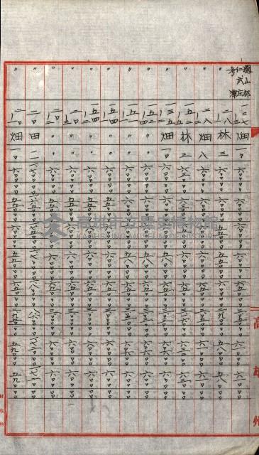 陸軍用地關係綴（評價關係）藏品圖，第727張