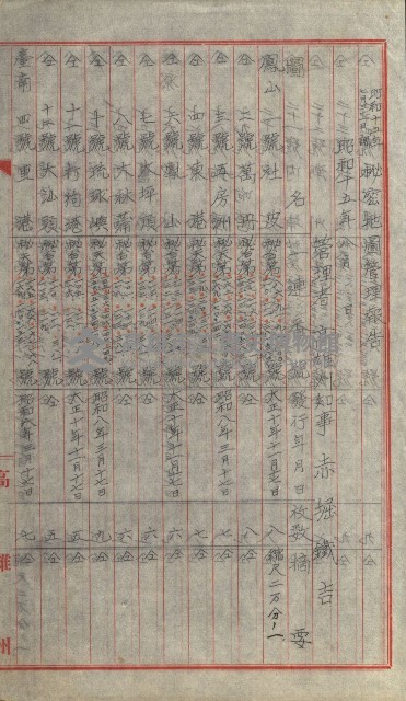 祕密地圖ニ關スル書類（高雄州）藏品圖，第719張
