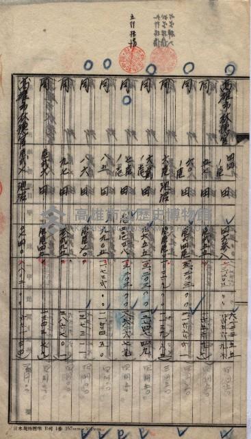 林德宮、五塊厝登記濟證綴
（林德官、五塊厝關係－九之三）藏品圖，第512張