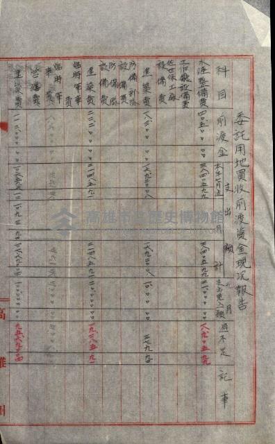 海軍豫算關係藏品圖，第514張